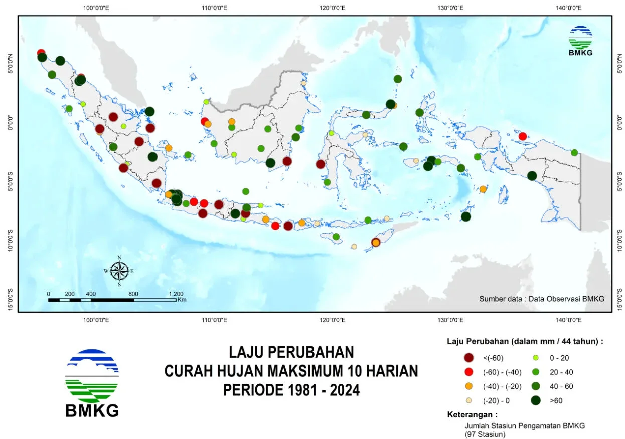 Data Curah Hujan BMKG 10 Tahun Terakhir: Analisis Tren Perubahan Iklim dan Dampak Anomali Cuaca Nasional
