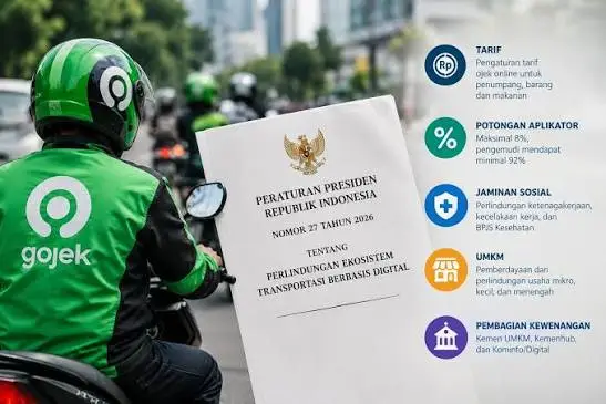 Gambar artikel